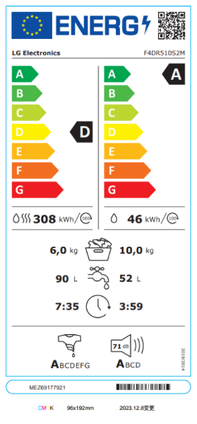 Energetski razred